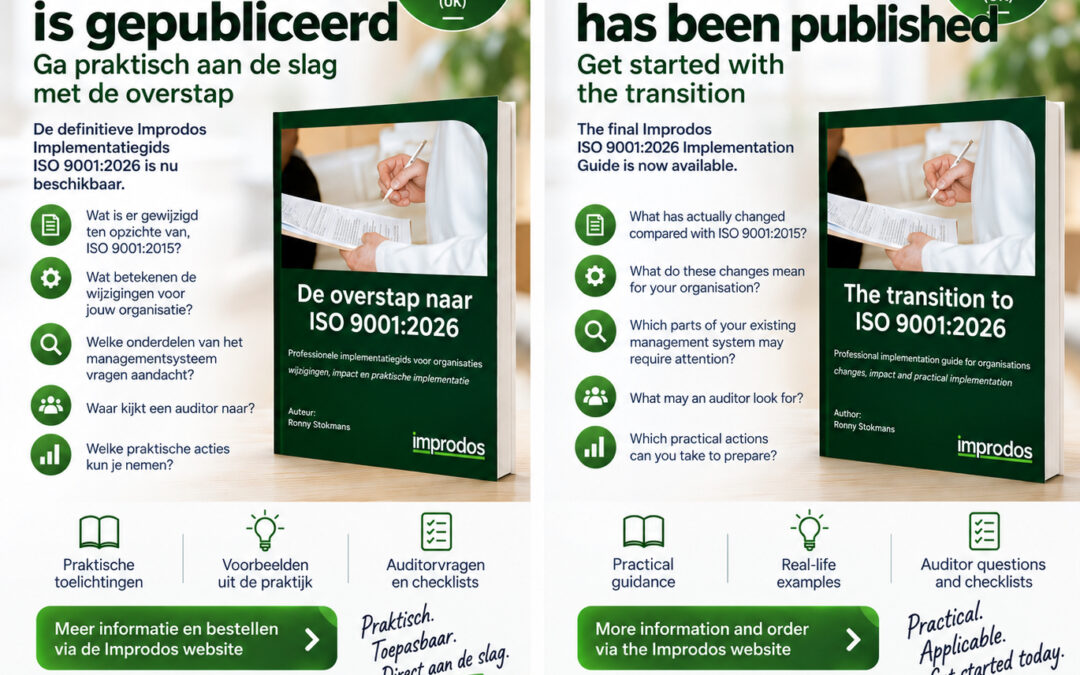 ISO 9001 is gepubliceerd